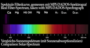 Baader U-Venus spectrum